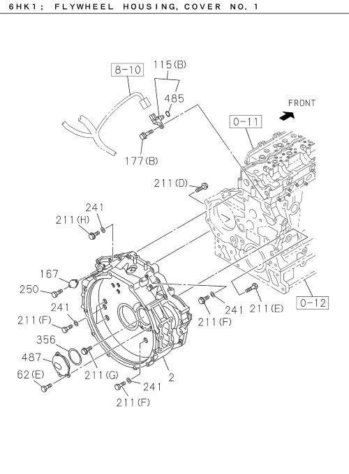 Partial Engine